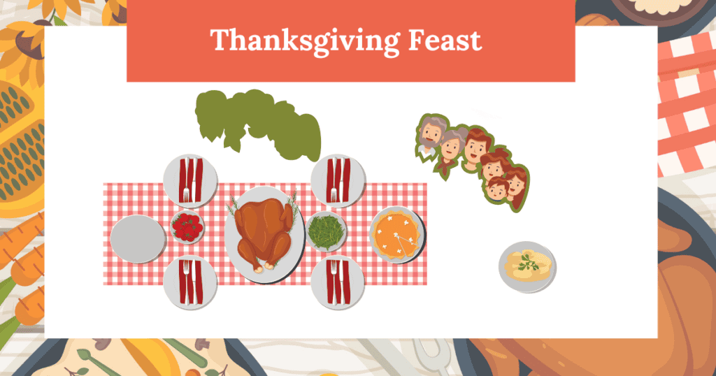 Visual aid for the Thanksgiving song "Thanksgiving feast"